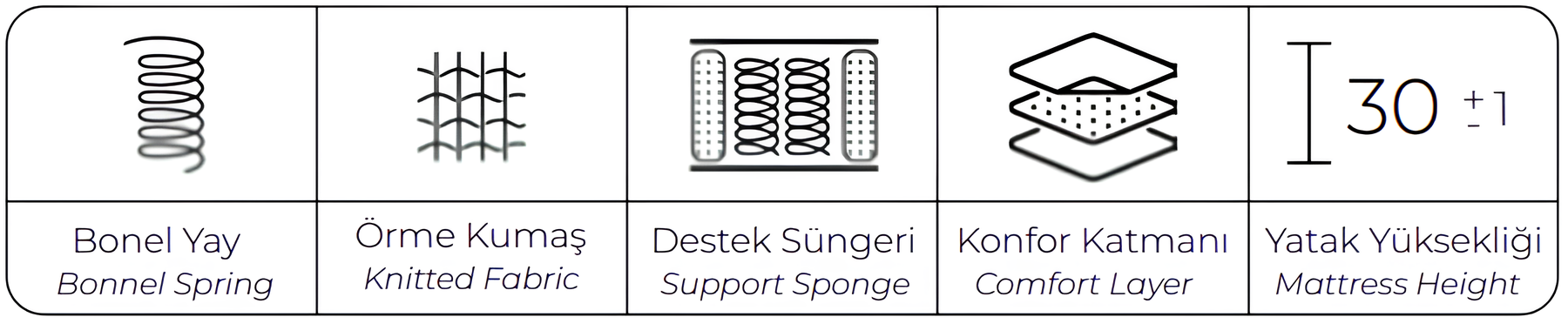 Information Image