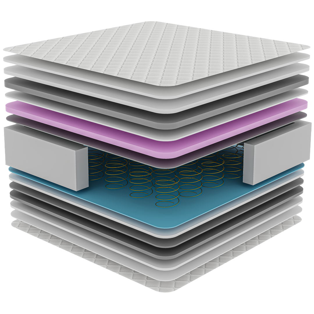 Schichten des Produktes Image